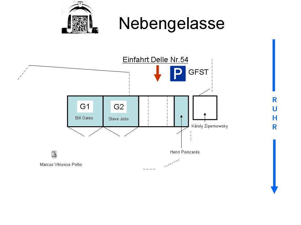 Nebengelasse der VILLA ARTIS mit Räumen: Bill Gates, Steve Jobs, Henri Poincares und Karoly Zipernowsky  - Hof: Marcus Vitruvius Pollio