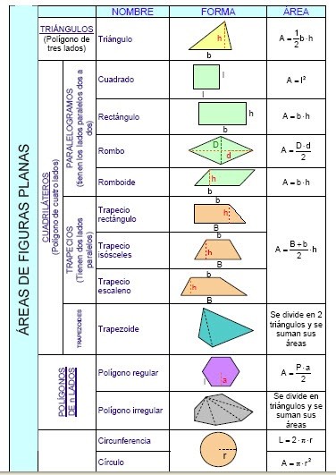 dibujos de sólidos geométricos