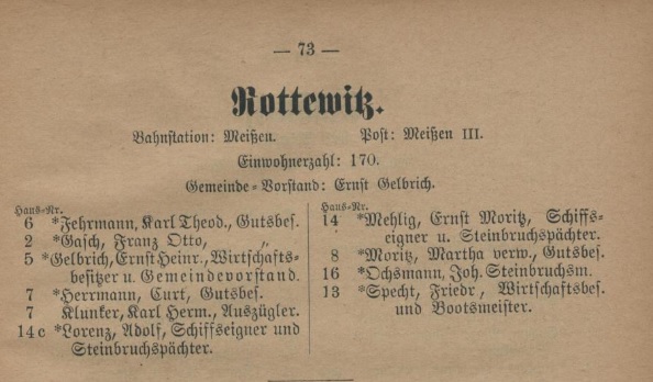 Adressbuch 1905 / Meißen und Umgebung (https://digital.slub-dresden.de/werkansicht/dlf/86726/85)