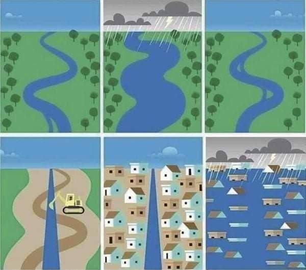 Flusshochwasser früher und heute (Netzfund)