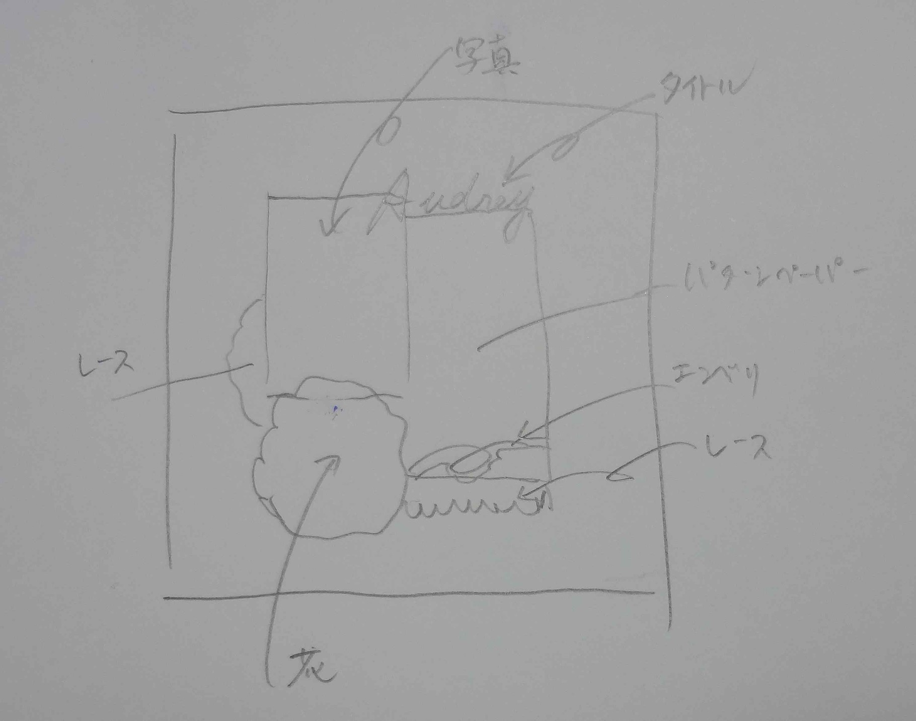 スクラップブッキングの作り方 Cre8cropclubのスクラップブッキング講座