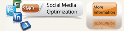 Social Midia Optimization