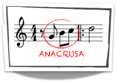 LA ANACRUSA Página web de ostinatomusicclass