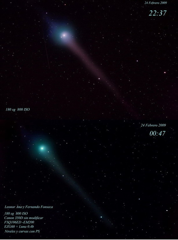 Cometa Lulin, Cuerva, Toledo