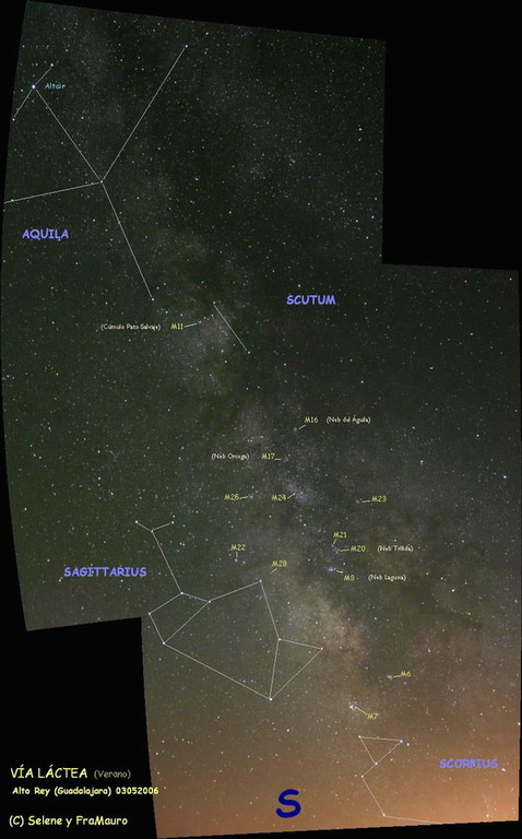 Gran campo, y constelaciones