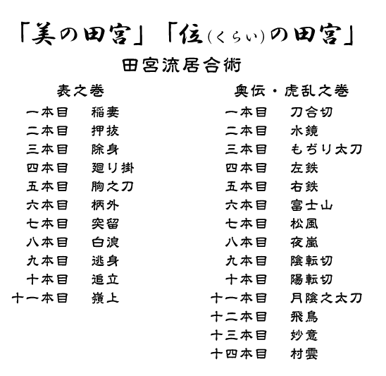 田宮流元和会とは - 田宮流居合術 第十五代宗家 元和会 田宮流元和会とは - 田宮流居合術 第十五代宗家 元和会