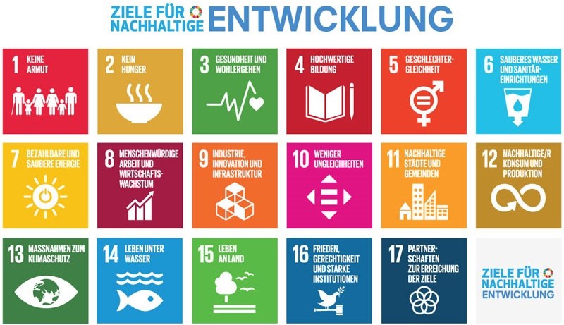 Wir verfolgen die Ziele für nachhaltige Entwicklung der Vereinten Nationen