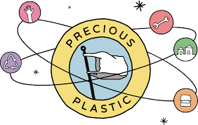 Plastik Helden ist der deutsche Ableger von Precious Plastic