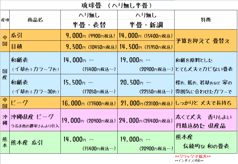 琉球畳　値段　縁無し畳　価格