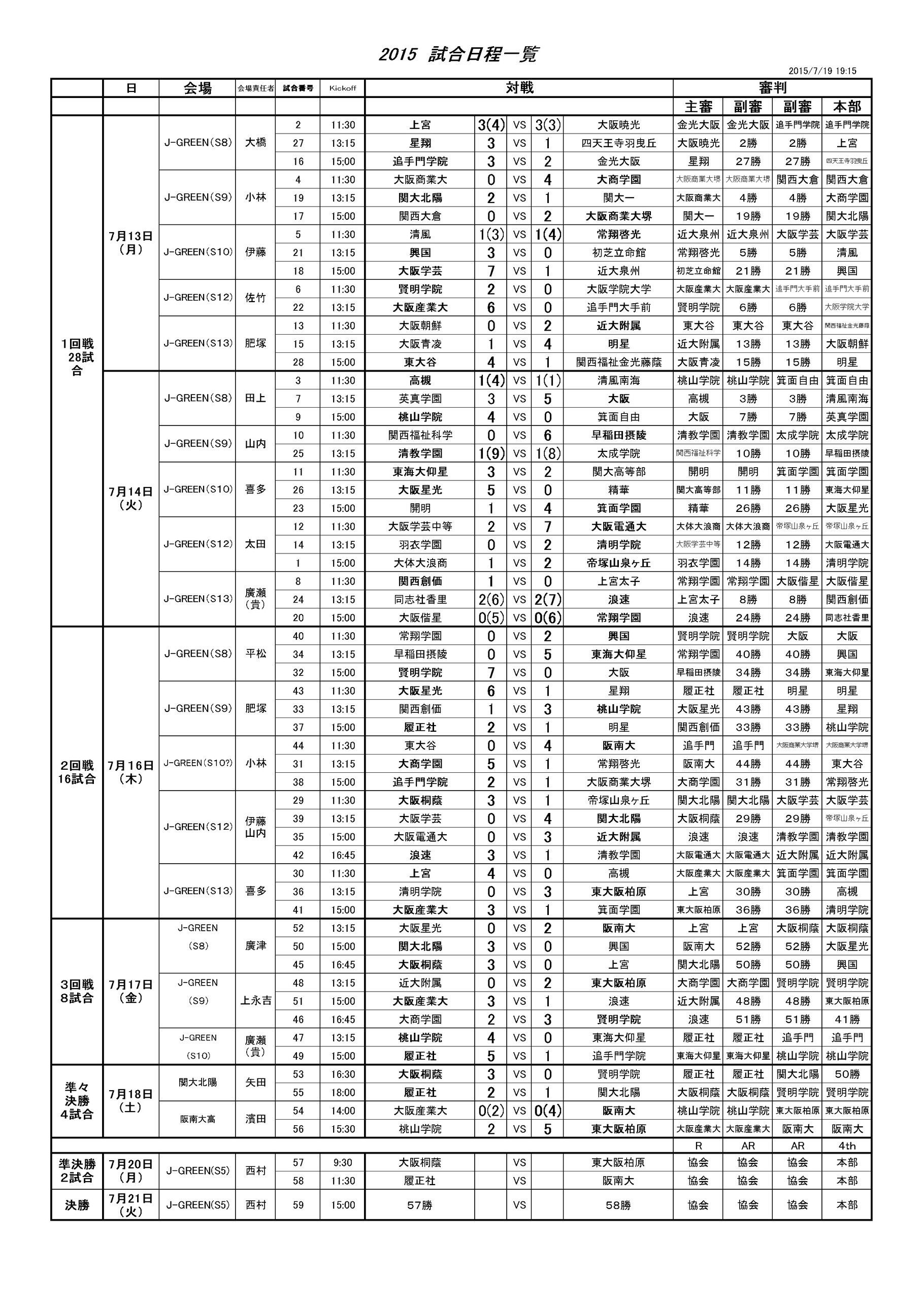 15試合日程 大阪私立高等学校体育連盟サッカー部ｈｐ