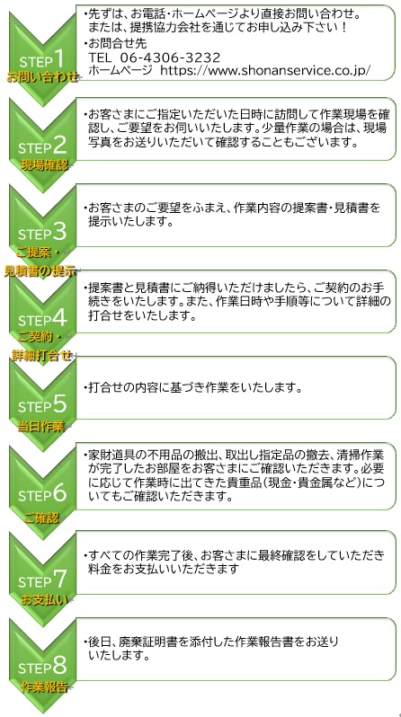 すき丸手順