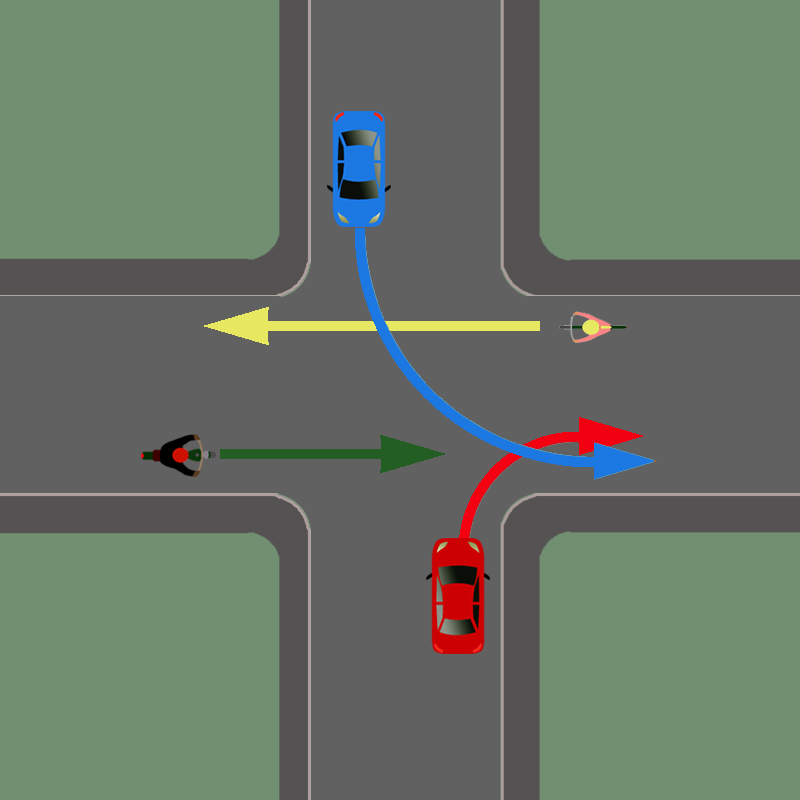Vorfahrtsfrage 12 Führerschein sicher bestehen. Hilfe und Unterstützung beim Lernen für den