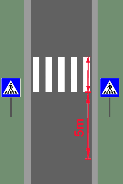 Kennst du Halt- und Parkverbote mit Meter-Angaben? - Führerschein