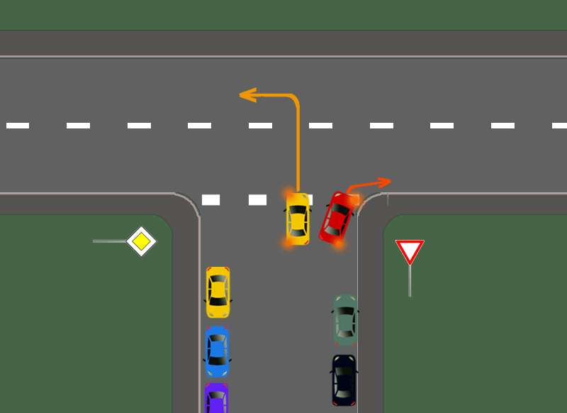 Wie ordne ich mich beim Linksabbiegen ein? Führerschein sicher bestehen. Hilfe und