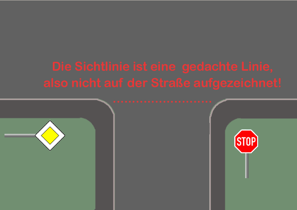 Wo muss ich beim Stop-Schild eigentlich anhalten? - Führerschein sicher  bestehen. Hilfe und Unterstützung beim Lernen für den Führerschein.