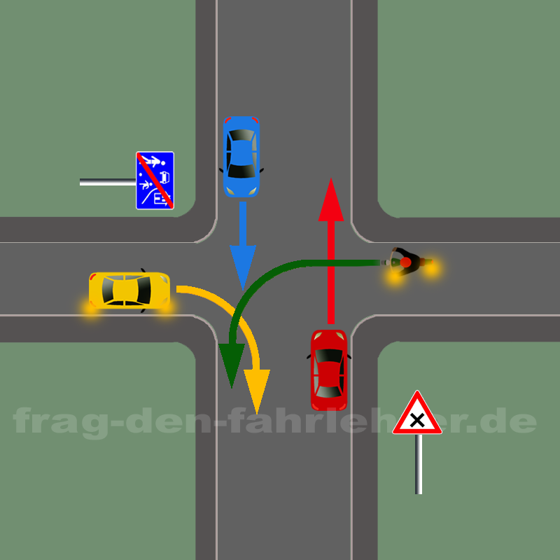 Vorfahrtsfrage 15 - Für den Führerschein Theorie lernen!
