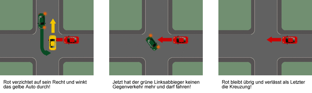 rechts vor links, drei Fahrzeuge und keiner darf fahren! - Führerschein
