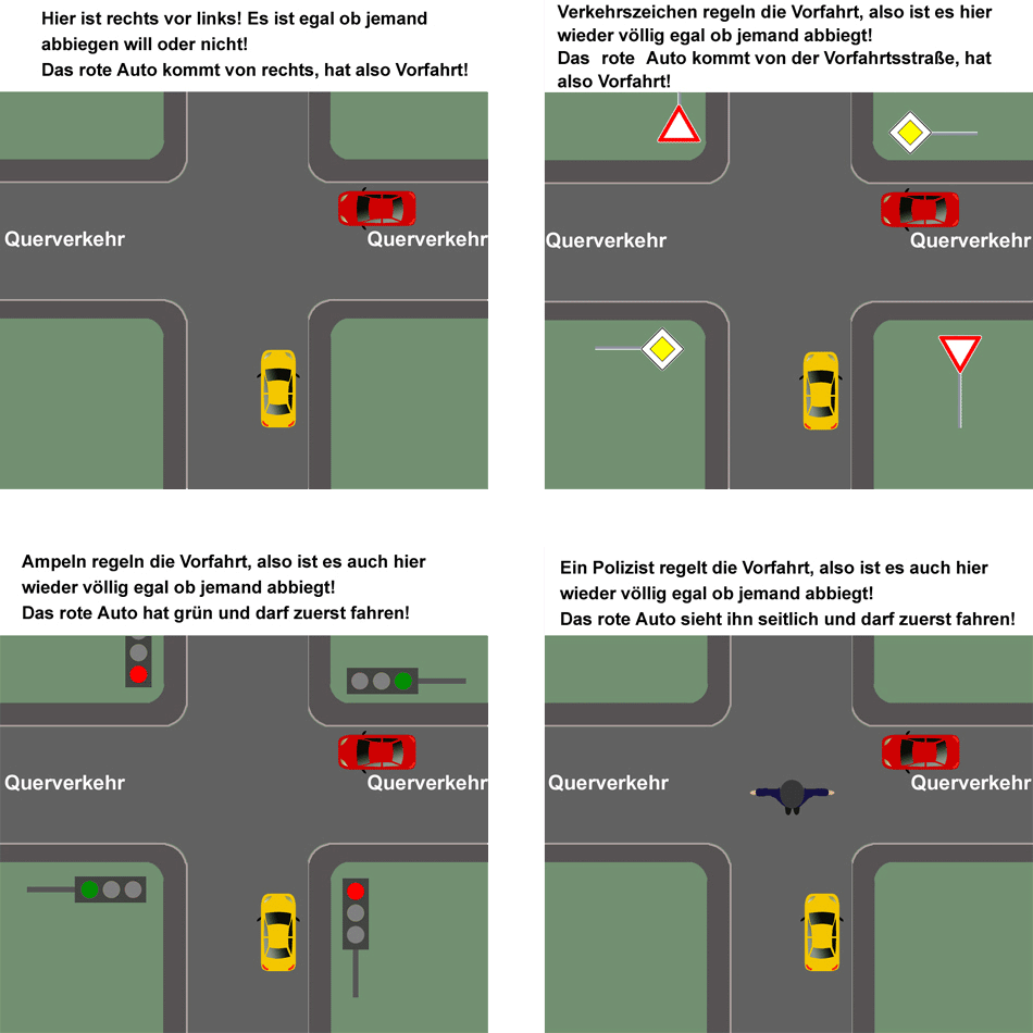 Linksabbieger müssen den Gegenverkehr durchlassen! - Führerschein