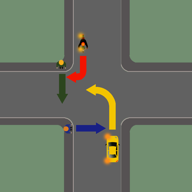 Vorfahrtsfrage 8 - Vorbereitung auf Führerscheinprüfung