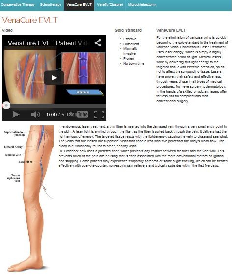 Need a venous website - We can assist