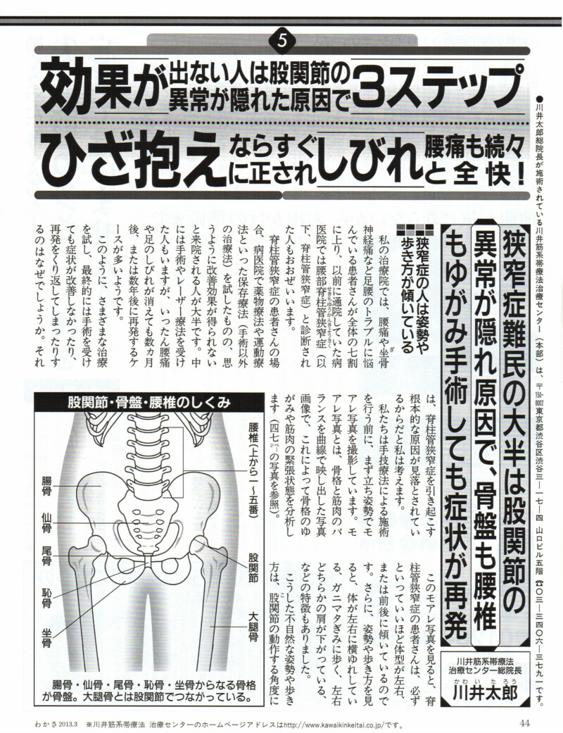 脊柱管狭窄症・坐骨神経痛の治療・腰痛体操「骨盤ゆらゆら体操」骨盤ゆらゆら整体｜東京渋谷/横浜/船橋/名古屋/札幌