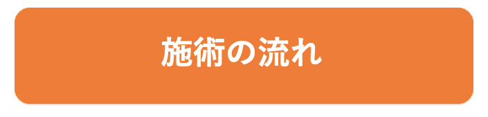 施術の流れを説明したバナー
