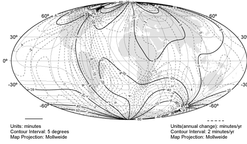 Figura 5.13a - Declinazione magnetica e sua variazione annuale