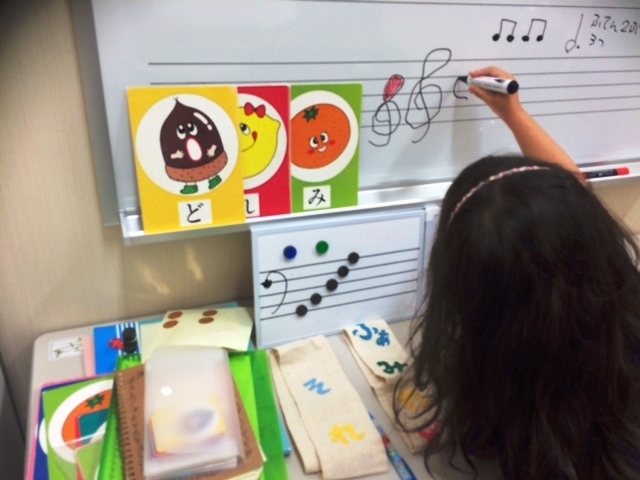 ト音記号を書く練習