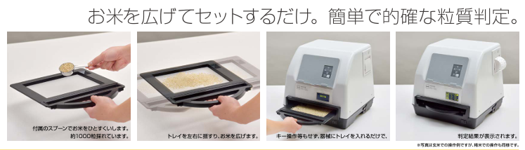 測定操作