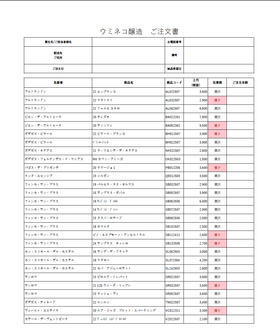 2026/5/14 在庫状況と欠品のお詫び