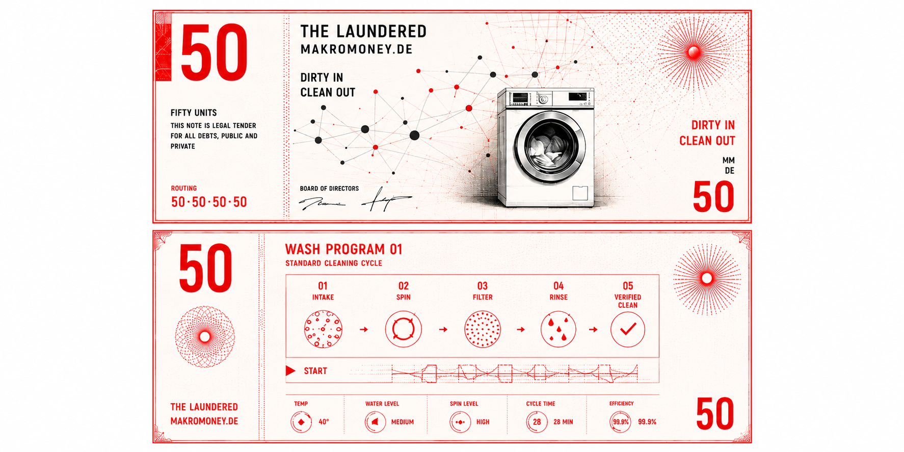 THE LAUNDERED | DIRTY IN CLEAN OUT