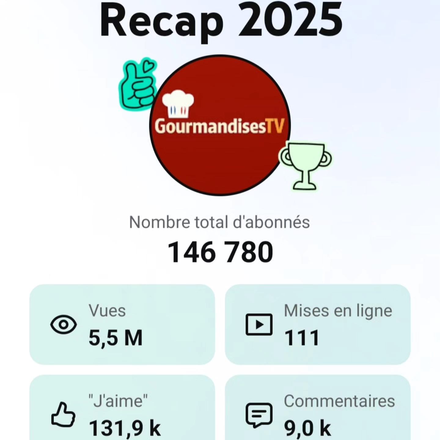 Gourmandises TV : VŒUX 2026, BILAN 2025 ET LE RÉSULTAT DU JEU DE NOËL !