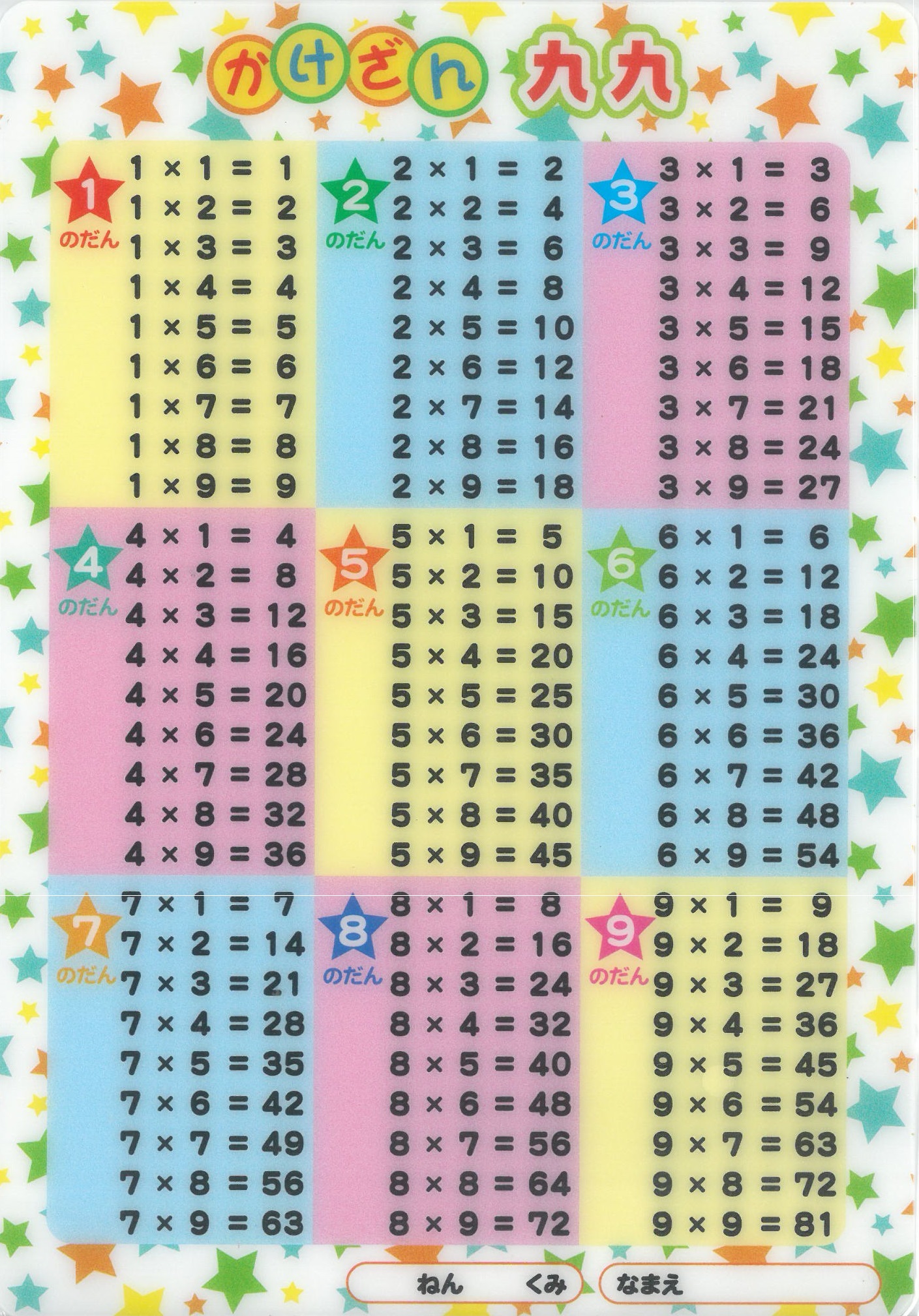 「九九かけざん」Ｂ5サイズ下敷
