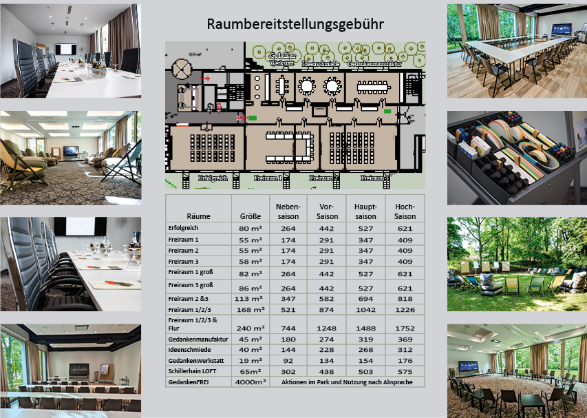 Tagungs-Location Hotel Rheinland Pfalz