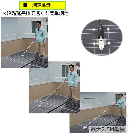 モジュールドクターの使用説明
