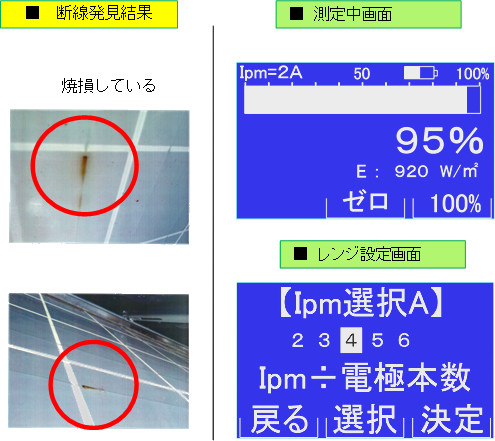 断線発見結果と測定中画面