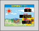 コンパクト発電量モニター