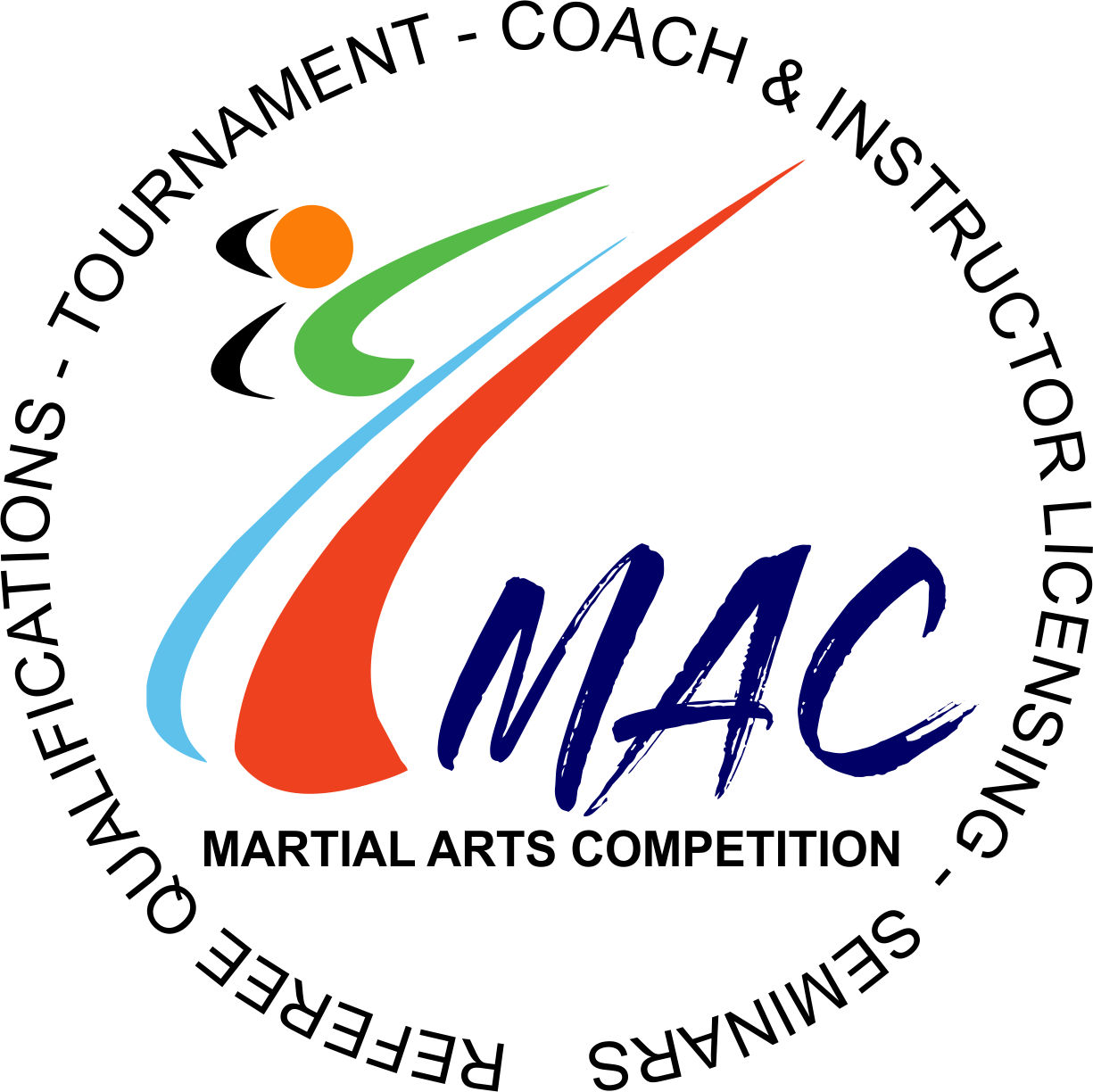 Martial Arts Competition MAC triplessss seite!