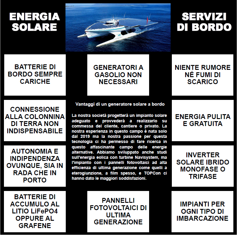 navisystem, energia solare, fotovoltaico, servizi di bordo, yacht, barca, pannelli solari, energie alternative
