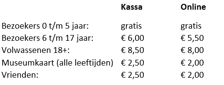 Prijzen 2026