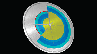 Erneuerung von Inês Almeida & Helena Müller - Zukunft von erneuerbaren Energien. (Hellblau: Laufwasser, Dunkelblau: Speicherwasser, türkis: Pumpspeicherwasser, Gelb: Solar, rot: Last)