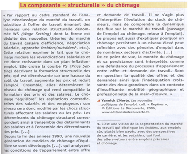 Quelles mesures pour lutter contre le chômage ? - Site de sequences