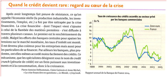 Exemple d'introduction sur la croissance economique picture