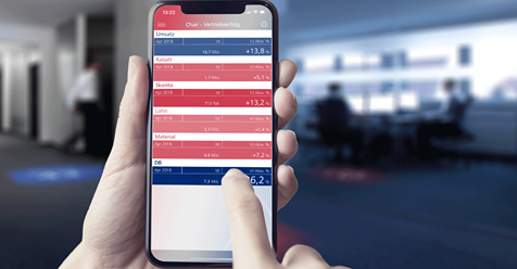 DeltaAPP - jederzeit mobil unterwegs