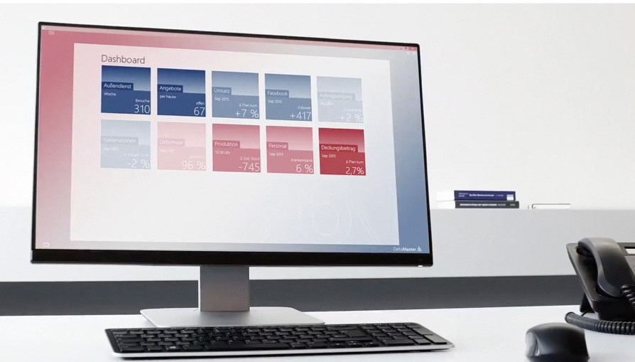 High-end-Analyse auf den ersten Blick - Dashboard von DeltaMaster.