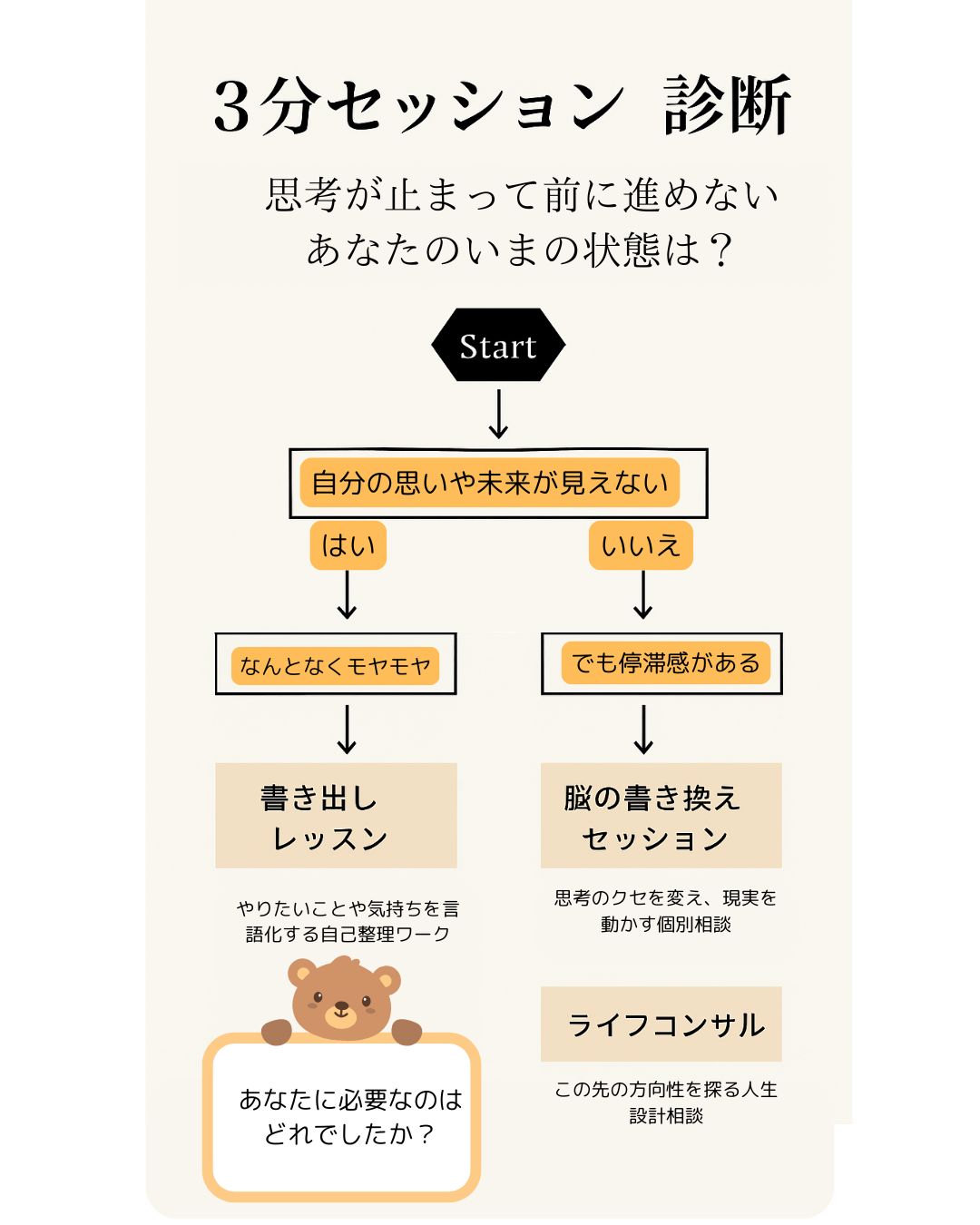 1週間限定受付★先着20名特別体験プラン受付開始のご案内