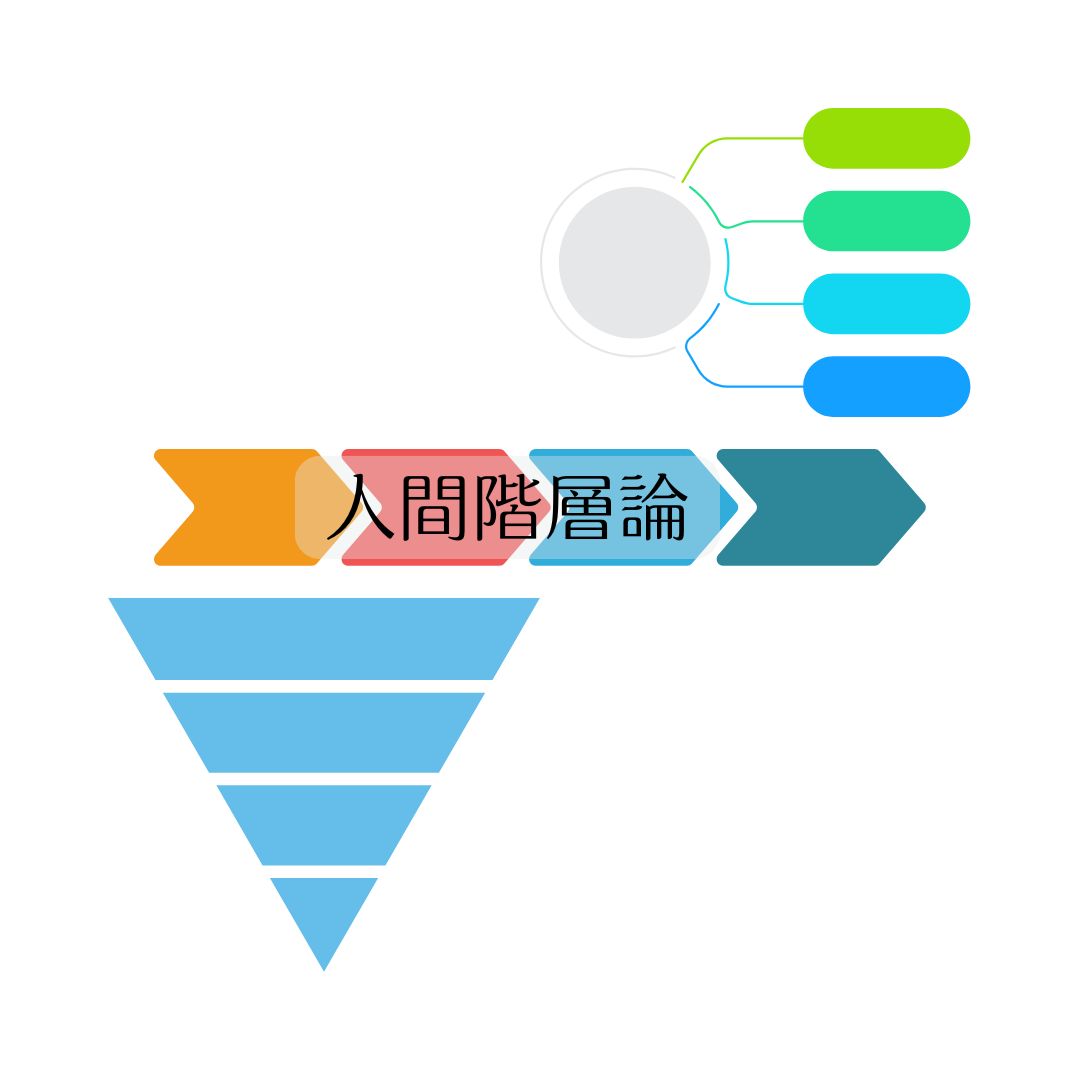 霊的格付けを知る☆人間階層論　受講生募集