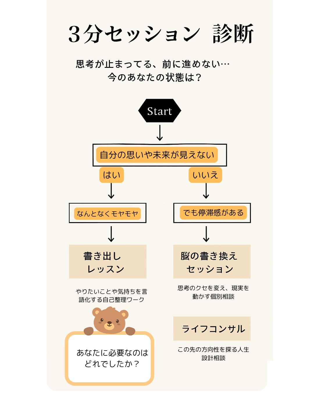締切間近！1週間限定　特別プラン先着20名様ご案内