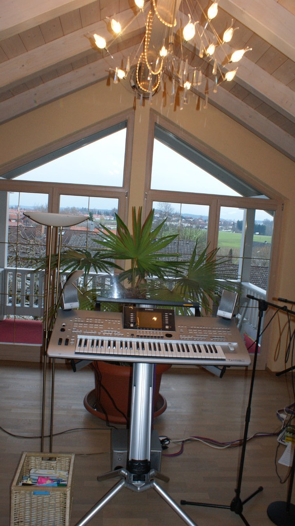 Panoramablick