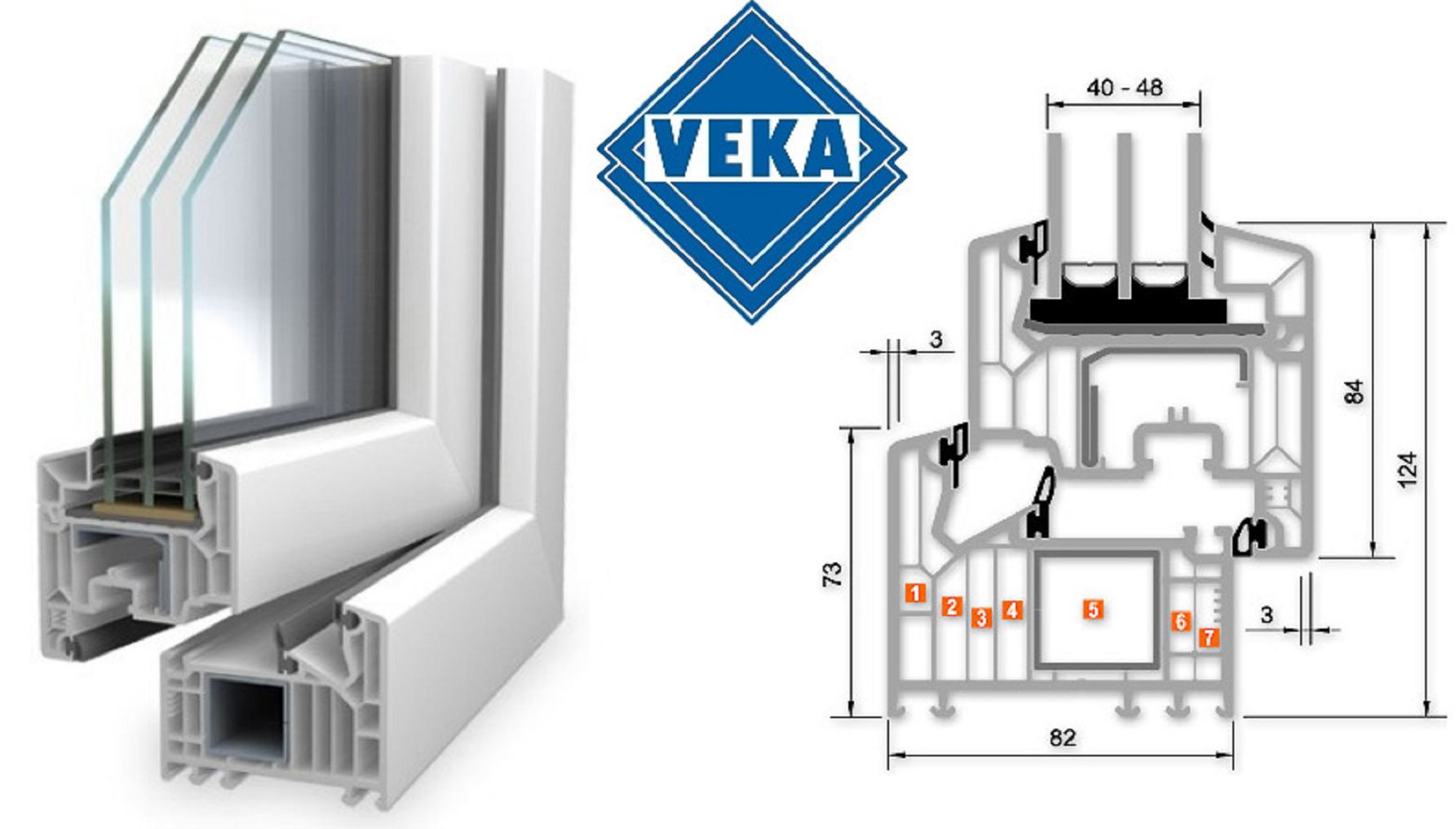 Оконный профиль VEKA Softline 82